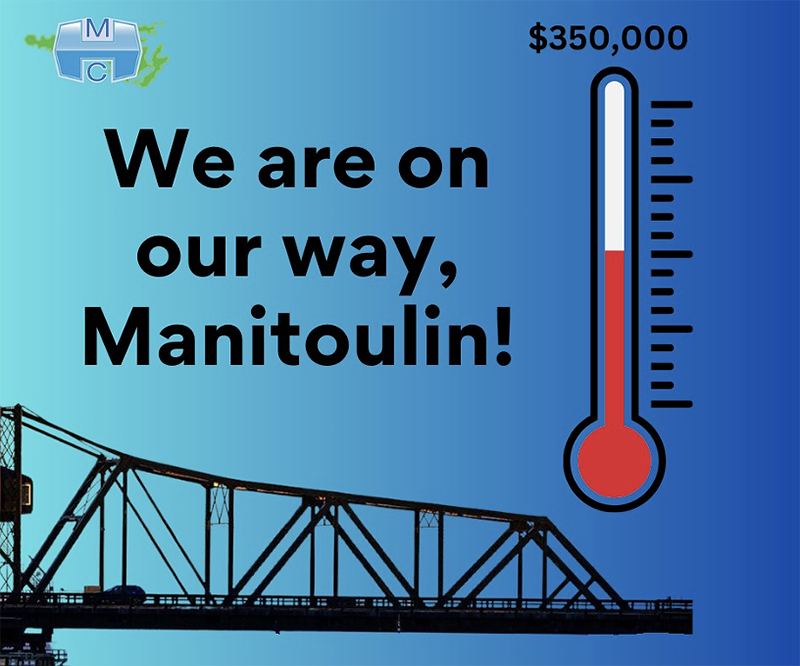 Infographic of We are on our way, Manitoulin fundraiser